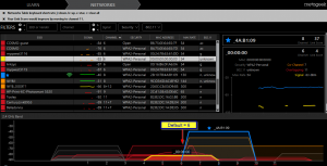 Look at all the SSIDs around channel 6