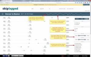 Use the 'fare graph' to see if moving your travel plans can save you money!